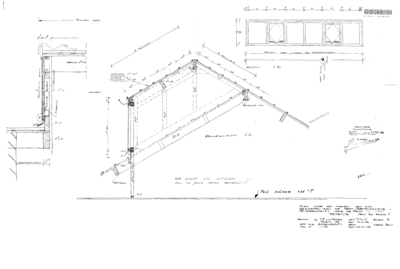 Digitale beschrijving item